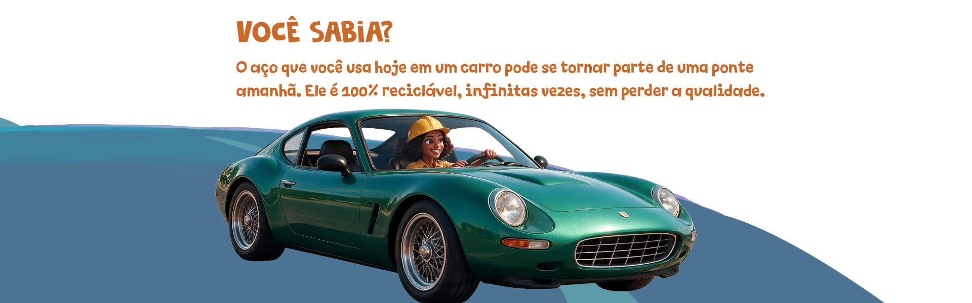 O Ciclo da Reciclagem do Aço